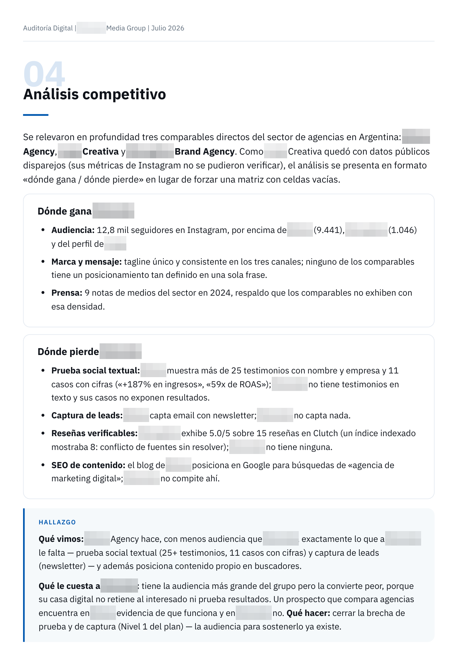 Análisis competitivo — Auditoría Eje
