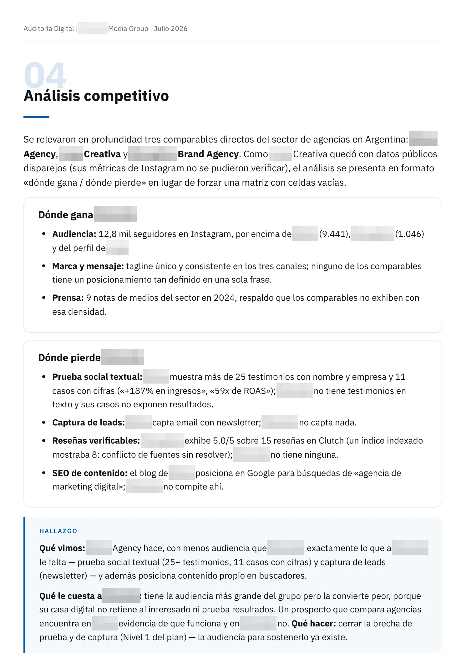 Análisis competitivo — Auditoría Eje