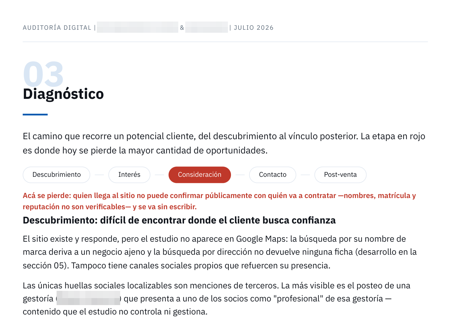 Análisis del camino del cliente