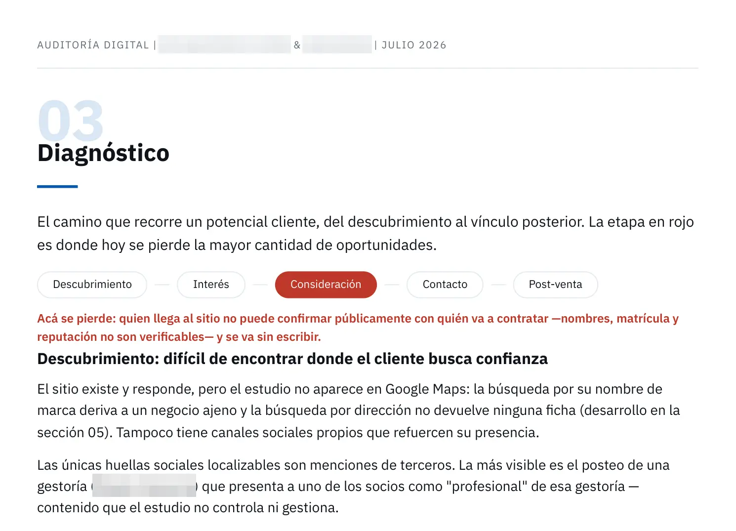 Análisis del camino del cliente