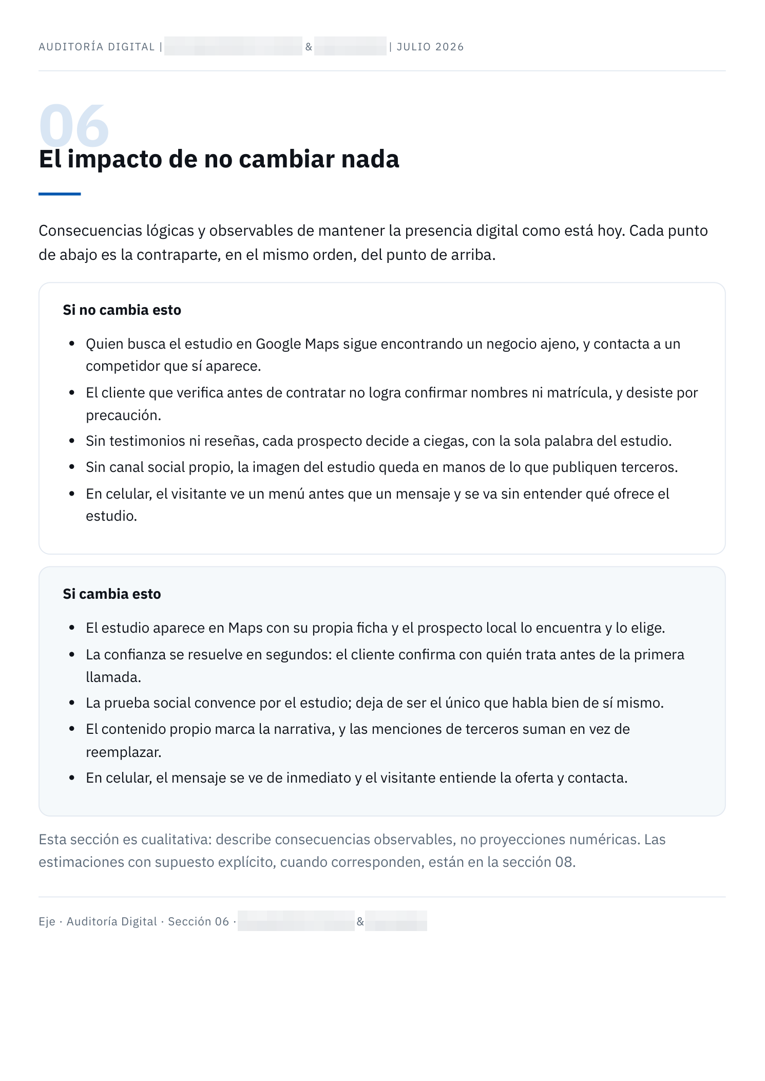 Resumen de impacto y puntos críticos