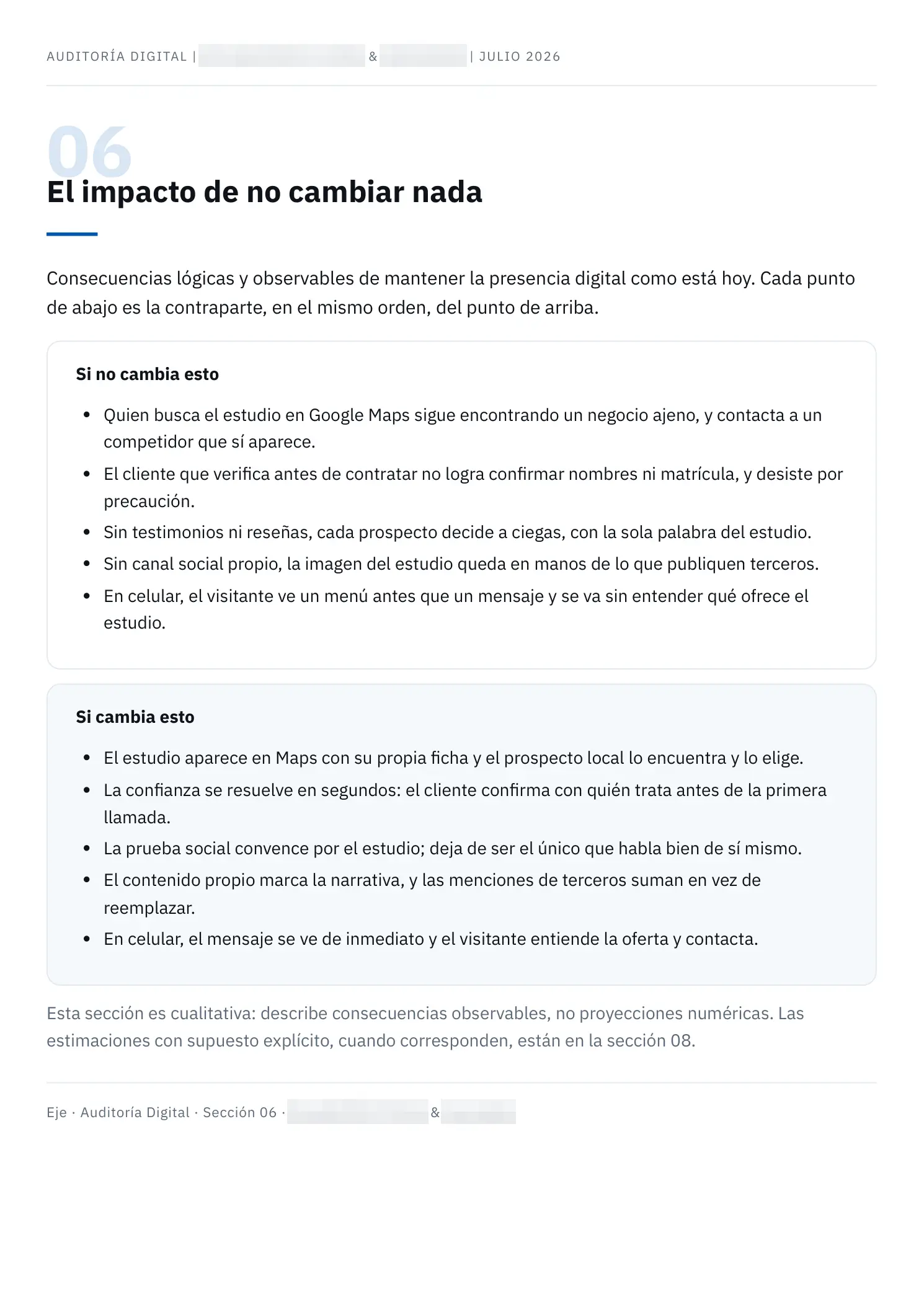 Resumen de impacto y puntos críticos