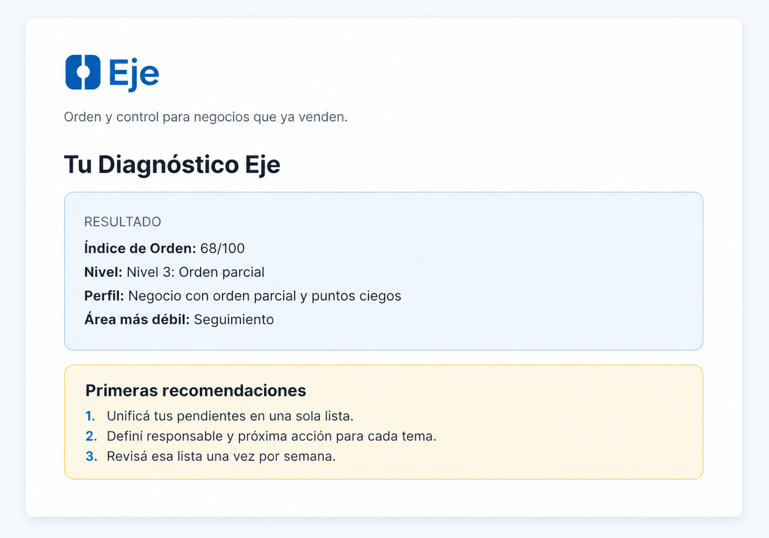 Ejemplo de resultado del Diagnóstico Eje